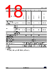 STM32U545NET6QTR Datasheet HTML 18Page - STMicroelectronics 