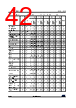 STM32U545NET3QTR Datasheet HTML 42Page - STMicroelectronics 