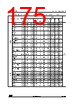 STM32U535NET3QTR Datasheet HTML 175Page - STMicroelectronics 