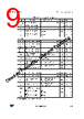 STGIB30CH60TS-L Datasheet HTML 9Page - STMicroelectronics 