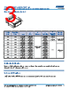 C0603X393DGGACTU Datasheet HTML 3Page - Kemet Corporation 