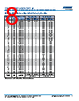 C0603X393DZGACTU Datasheet HTML 8Page - Kemet Corporation 