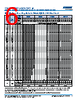 C1206X393DZGACTU Datasheet HTML 6Page - Kemet Corporation 