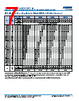 C0603X393DGGALTU Datasheet HTML 7Page - Kemet Corporation 