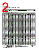 MF-R1100 Datasheet HTML 2Page - Bourns Electronic Solutions 