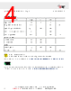 GRF2074W Datasheet HTML 4Page - Guerrilla RF, Inc. 