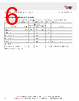 GRF2074W Datasheet HTML 6Page - Guerrilla RF, Inc. 