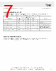 GRF2074W Datasheet HTML 7Page - Guerrilla RF, Inc. 