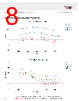 GRF2074W Datasheet HTML 8Page - Guerrilla RF, Inc. 