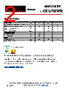 GRF2093W Datasheet HTML 2Page - Guerrilla RF, Inc. 