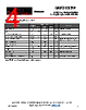 GRF2093W Datasheet HTML 4Page - Guerrilla RF, Inc. 