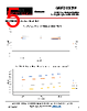 GRF2093W Datasheet HTML 5Page - Guerrilla RF, Inc. 