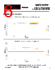 GRF2093W Datasheet HTML 6Page - Guerrilla RF, Inc. 