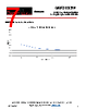 GRF2093W Datasheet HTML 7Page - Guerrilla RF, Inc. 