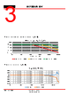 DL2000UB-10V Datasheet HTML 3Page - Danisense A/S 