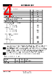 DL2000UB-10V Datasheet HTML 4Page - Danisense A/S 