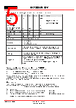 DL2000UB-10V Datasheet HTML 5Page - Danisense A/S 