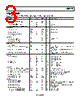 ADM1175-2ARMZ-R7 Datasheet HTML 3Page - Analog Devices 