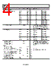 ADM1175-3ARMZ-R7 Datasheet HTML 4Page - Analog Devices 