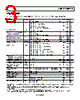 ADP175ARMZ-3.0-R7 Datasheet HTML 3Page - Analog Devices 
