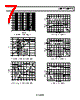 ADP176ARMZ-2.5-R7 Datasheet HTML 7Page - Analog Devices 