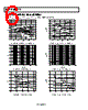 ADP176ARMZ-3.3-R7 Datasheet HTML 6Page - Analog Devices 