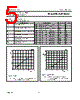BF545A Datasheet HTML 5Page - NXP Semiconductors 