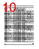 ST72361 Datasheet HTML 10Page - STMicroelectronics 