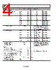 ADM1176-2ARMZ-R7 Datasheet HTML 4Page - Analog Devices 