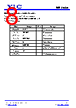 GR-503GG Datasheet HTML 8Page - Yuechung International Corp. 