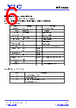 GT-503GG Datasheet HTML 6Page - Yuechung International Corp. 