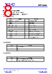GT-503GG Datasheet HTML 8Page - Yuechung International Corp. 