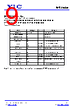 GT-503GG Datasheet HTML 9Page - Yuechung International Corp. 