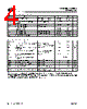 CY2DP3120AXIT Datasheet HTML 4Page - Cypress Semiconductor 
