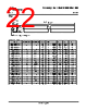 AM26LS32AMFKB Datasheet HTML 22Page - Texas Instruments 