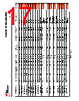 AM26LS33AMFKB Datasheet HTML 17Page - Texas Instruments 