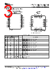 AM26LS33AMFKB Datasheet HTML 3Page - Texas Instruments 