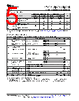 AM26LS33AMFKB Datasheet HTML 5Page - Texas Instruments 