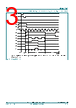 74LVC161 Datasheet HTML 3Page - Nexperia B.V. All rights reserved 