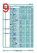 74LVC161 Datasheet HTML 9Page - Nexperia B.V. All rights reserved 