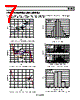 AD8335 Datasheet HTML 7Page - AD 