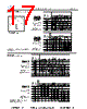 DM10CD151JO3-RHR02 Datasheet HTML 17Page - Sharma Electro Components,Inc 