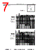 DM10CD151JO3-RHR02 Datasheet HTML 7Page - Sharma Electro Components,Inc 