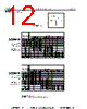 DM10CD151KO3-RHR02 Datasheet HTML 12Page - Sharma Electro Components,Inc 