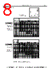 DM05CD102KO3-RHR02 Datasheet HTML 8Page - Sharma Electro Components,Inc 