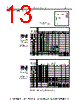 DM10CD102KO3-RHR02 Datasheet HTML 13Page - Sharma Electro Components,Inc 