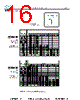 DM10CD102KO3-RHR02 Datasheet HTML 16Page - Sharma Electro Components,Inc 