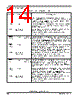 DSP56367 Datasheet HTML 14Page - Freescale Semiconductor, Inc 