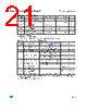 M24512-RMW6TP Datasheet HTML 21Page - STMicroelectronics 