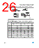 M24512-RMW6TP Datasheet HTML 26Page - STMicroelectronics 